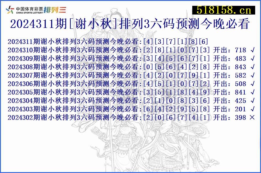 2024311期[谢小秋]排列3六码预测今晚必看