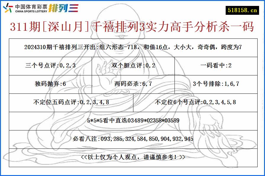 311期[深山月]千禧排列3实力高手分析杀一码