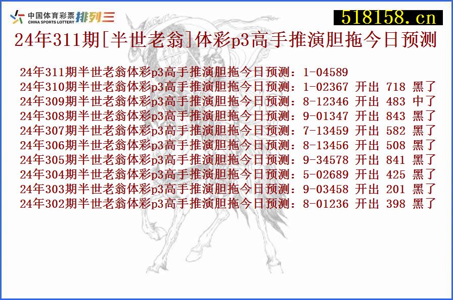 24年311期[半世老翁]体彩p3高手推演胆拖今日预测