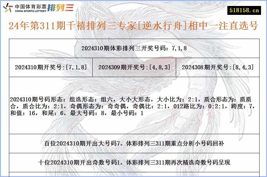 24年第311期千禧排列三专家[逆水行舟]相中一注直选号