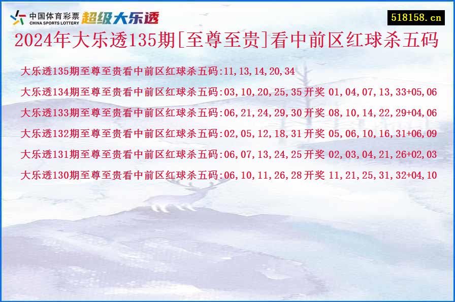 2024年大乐透135期[至尊至贵]看中前区红球杀五码