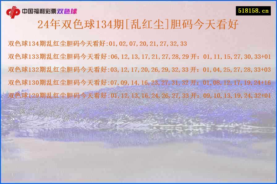 24年双色球134期[乱红尘]胆码今天看好