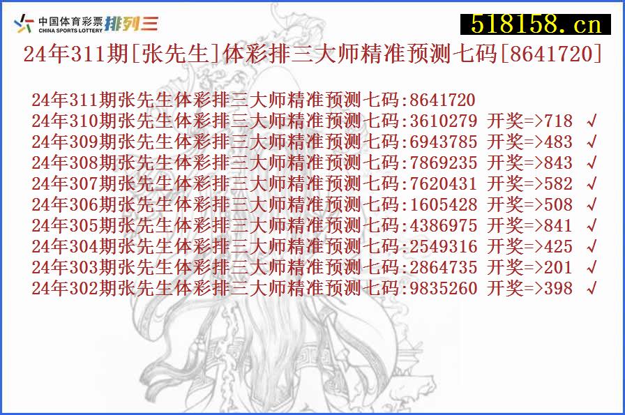 24年311期[张先生]体彩排三大师精准预测七码[8641720]