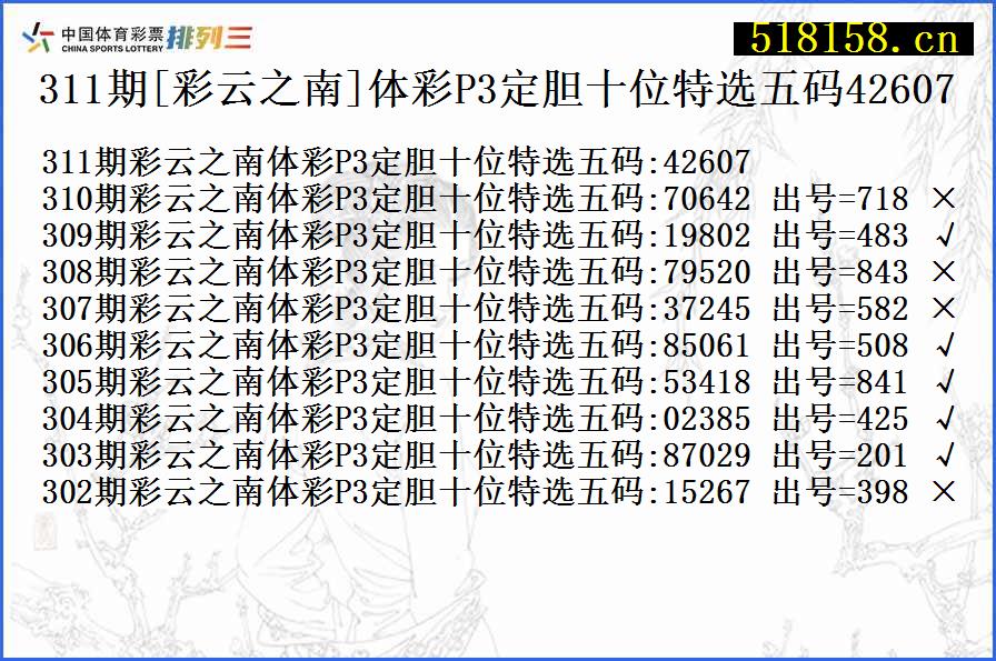 311期[彩云之南]体彩P3定胆十位特选五码42607