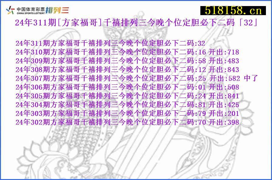 24年311期[方家福哥]千禧排列三今晚个位定胆必下二码「32」