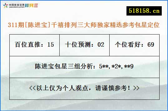 311期[陈进宝]千禧排列三大师独家精选参考包星定位