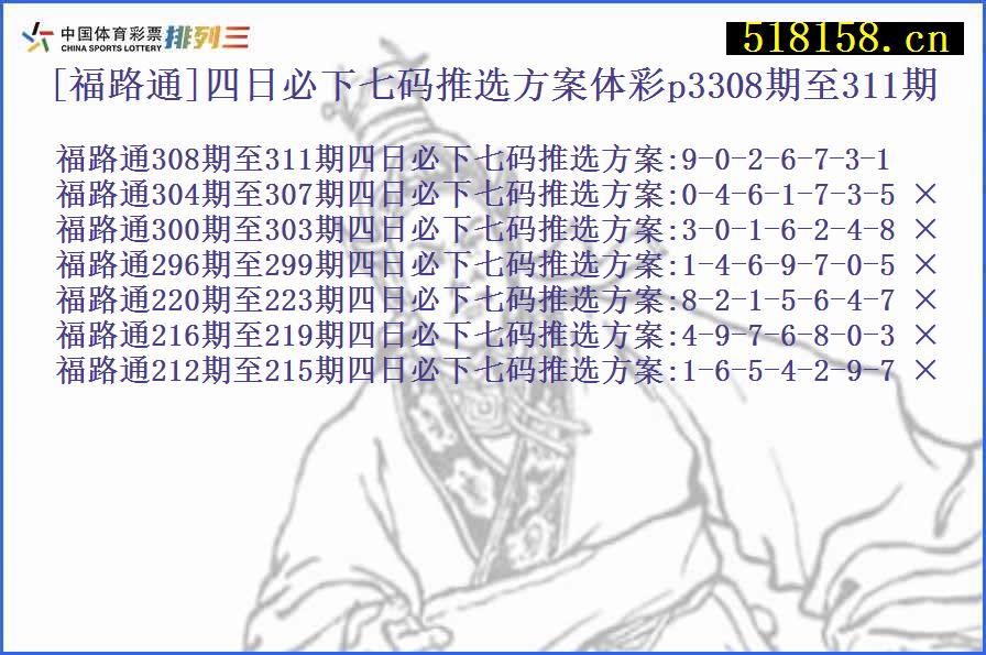 [福路通]四日必下七码推选方案体彩p3308期至311期