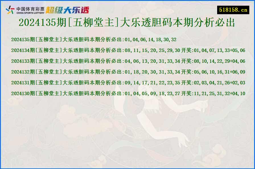 2024135期[五柳堂主]大乐透胆码本期分析必出