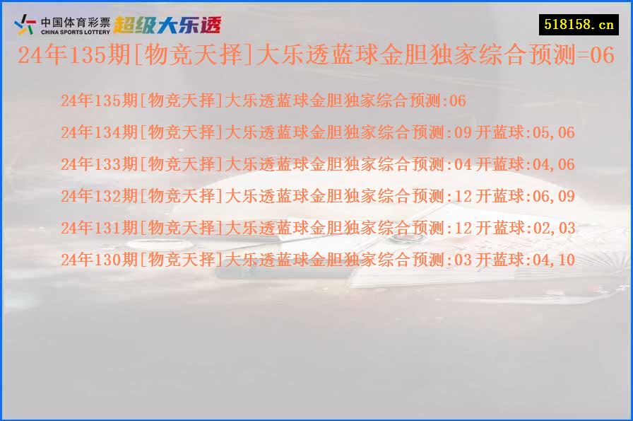 24年135期[物竞天择]大乐透蓝球金胆独家综合预测=06