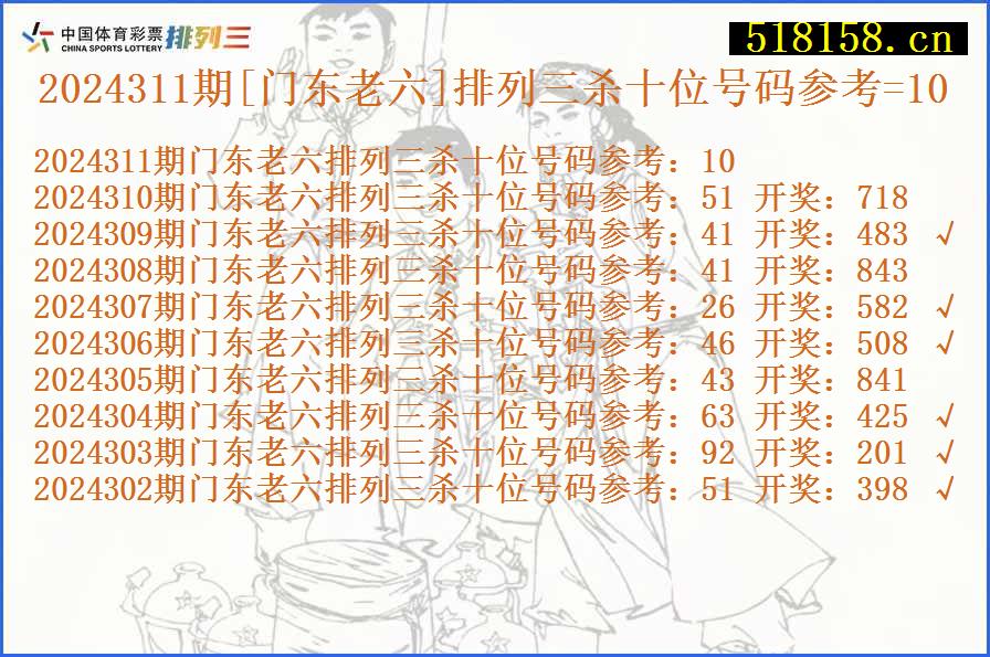 2024311期[门东老六]排列三杀十位号码参考=10