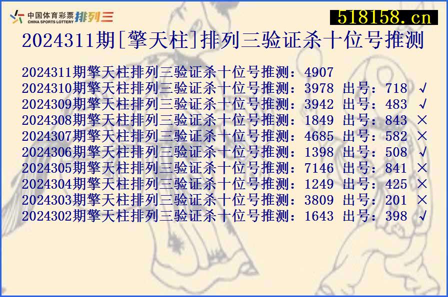 2024311期[擎天柱]排列三验证杀十位号推测