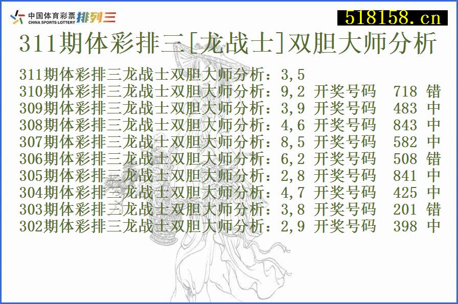 311期体彩排三[龙战士]双胆大师分析