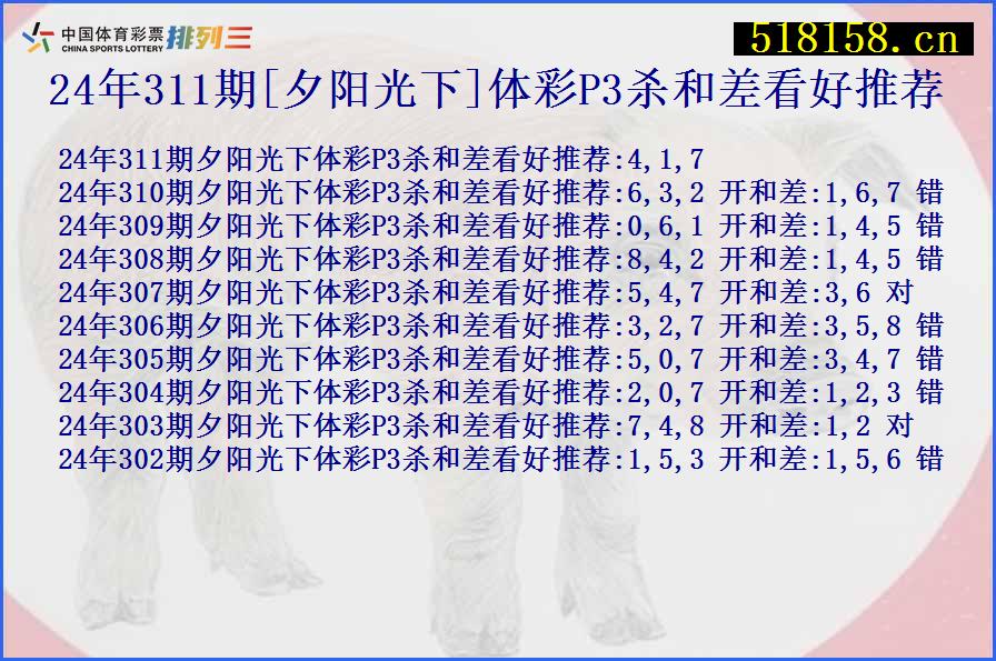 24年311期[夕阳光下]体彩P3杀和差看好推荐