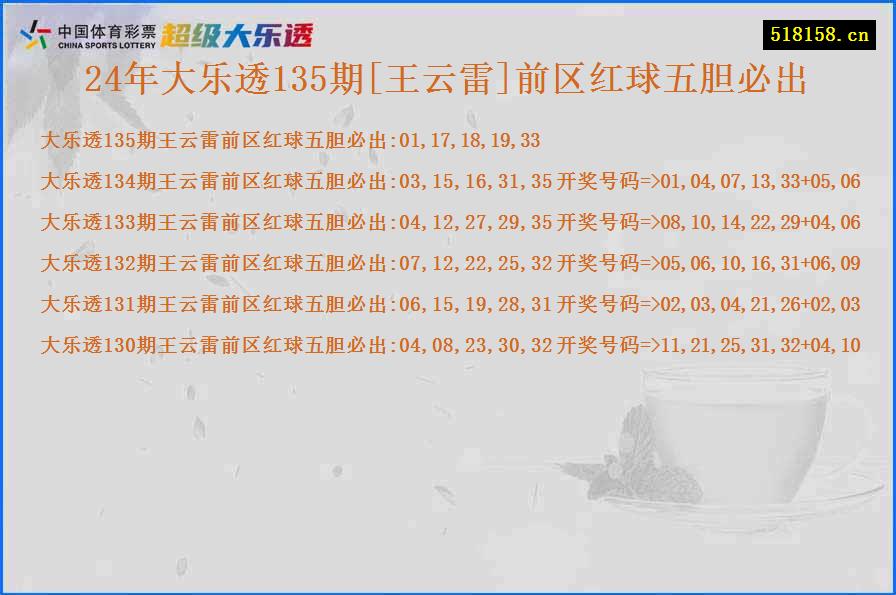 24年大乐透135期[王云雷]前区红球五胆必出