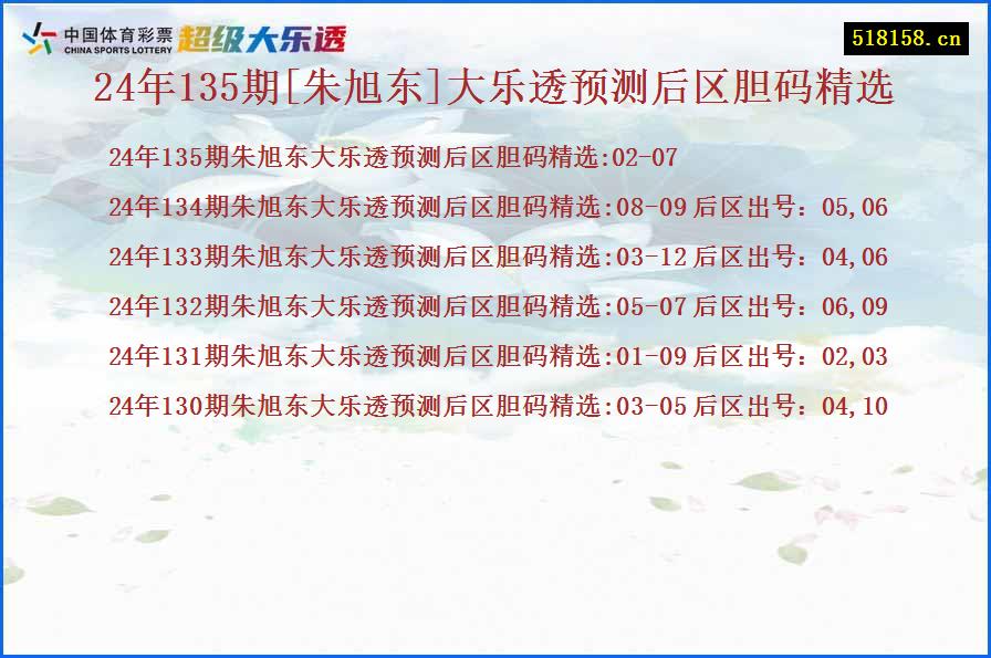 24年135期[朱旭东]大乐透预测后区胆码精选