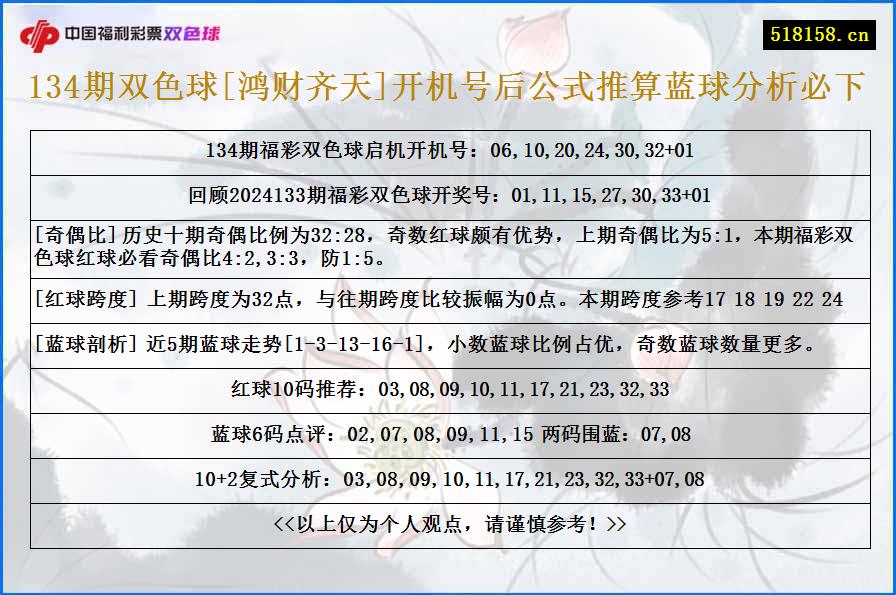 134期双色球[鸿财齐天]开机号后公式推算蓝球分析必下