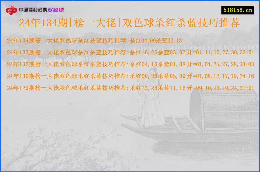 24年134期[榜一大佬]双色球杀红杀蓝技巧推荐