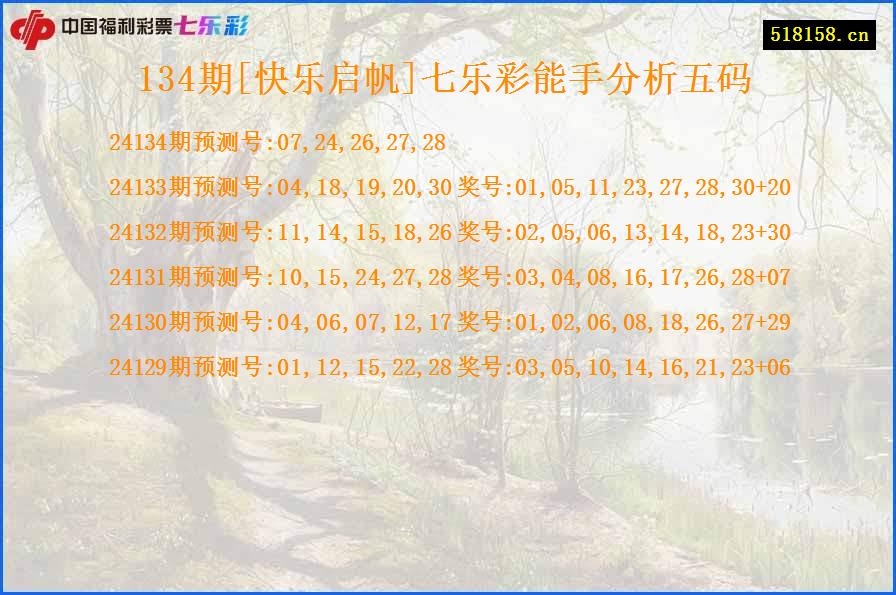 134期[快乐启帆]七乐彩能手分析五码