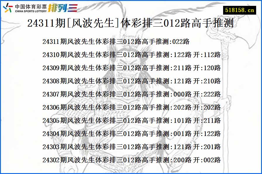 24311期[风波先生]体彩排三012路高手推测