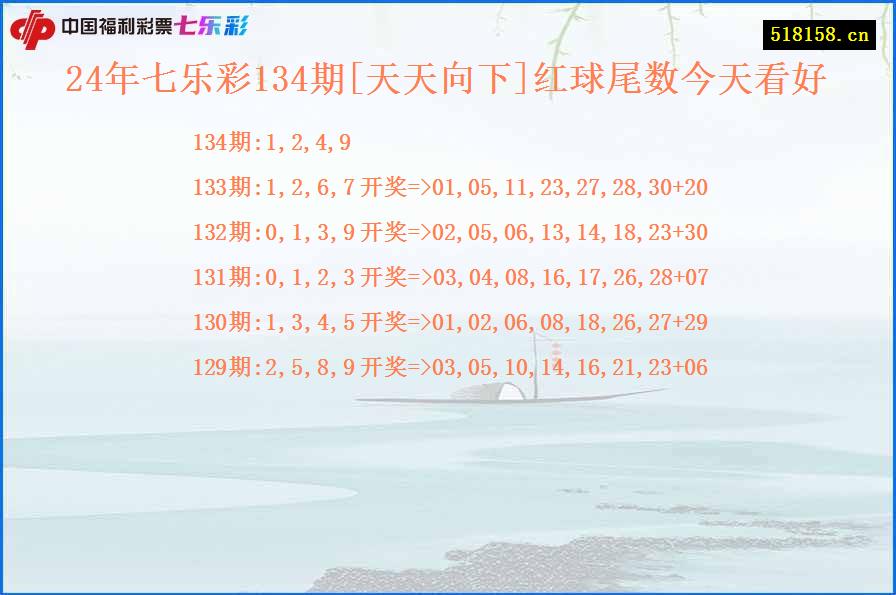 24年七乐彩134期[天天向下]红球尾数今天看好