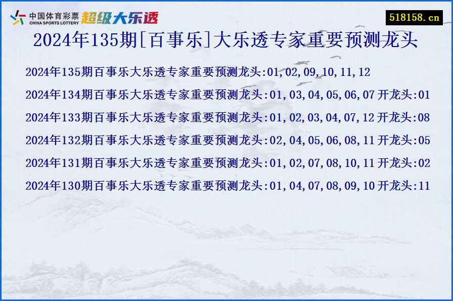 2024年135期[百事乐]大乐透专家重要预测龙头