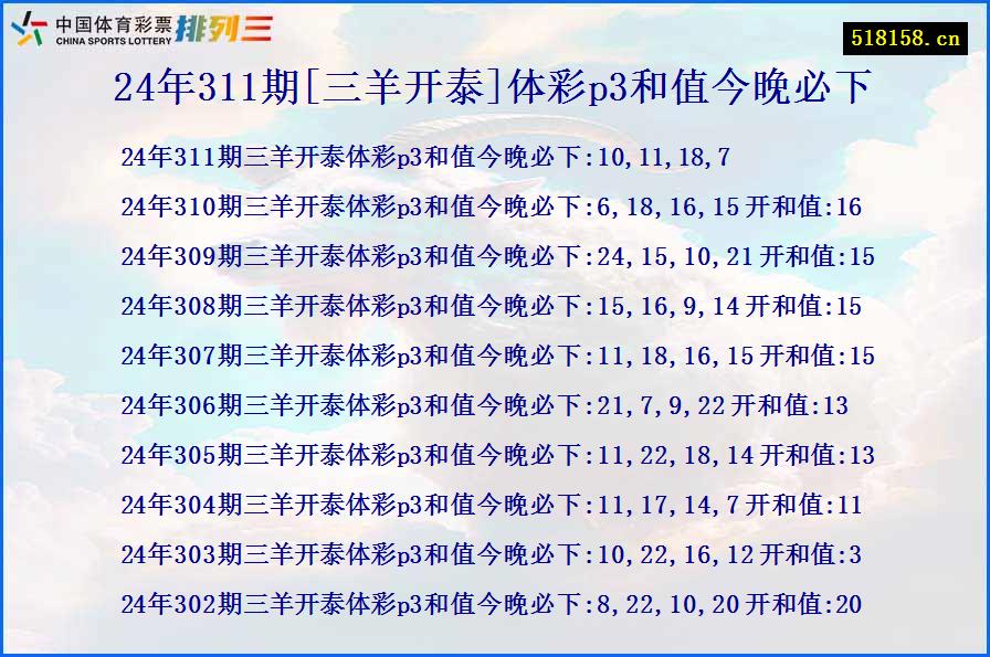 24年311期[三羊开泰]体彩p3和值今晚必下