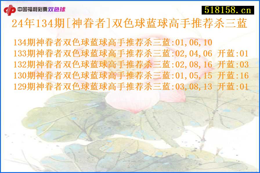 24年134期[神眷者]双色球蓝球高手推荐杀三蓝