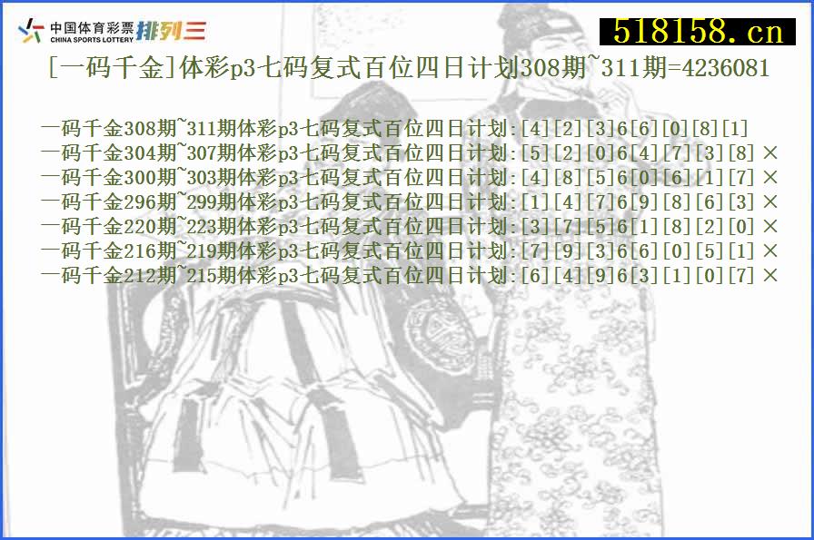 [一码千金]体彩p3七码复式百位四日计划308期~311期=4236081