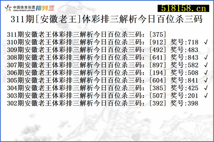 311期[安徽老王]体彩排三解析今日百位杀三码