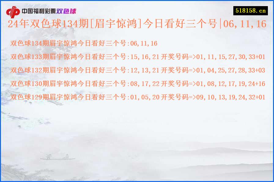 24年双色球134期[眉宇惊鸿]今日看好三个号|06,11,16