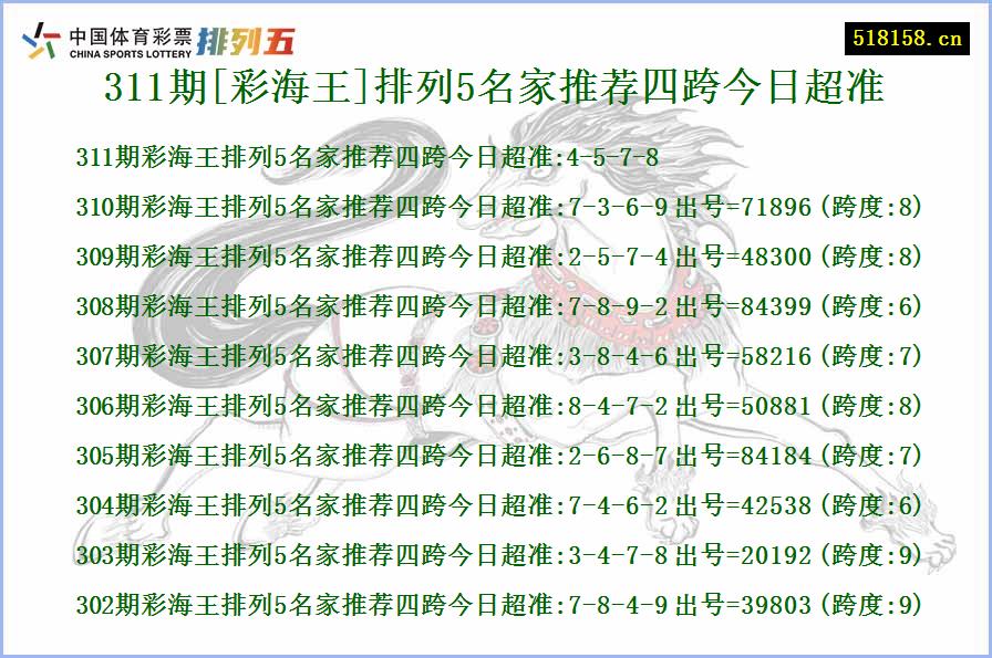 311期[彩海王]排列5名家推荐四跨今日超准