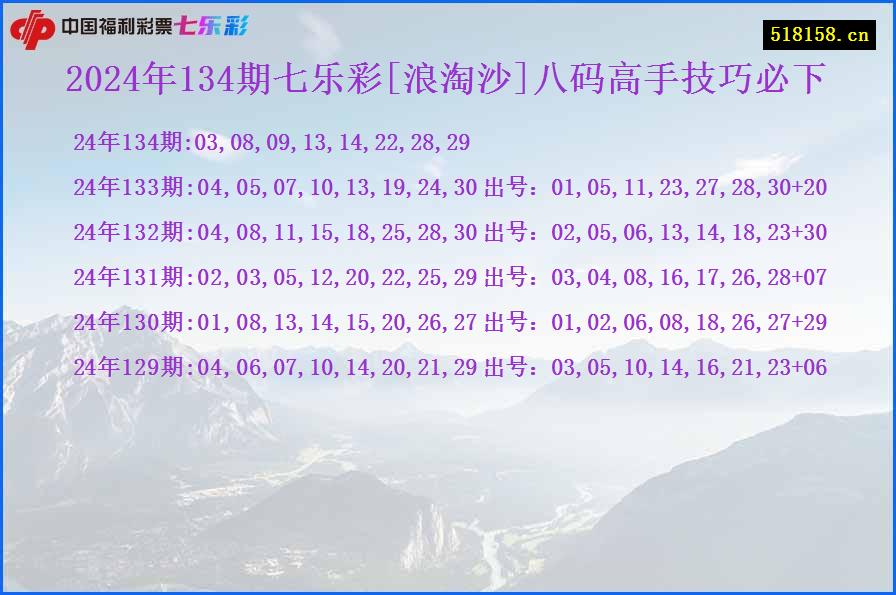 2024年134期七乐彩[浪淘沙]八码高手技巧必下