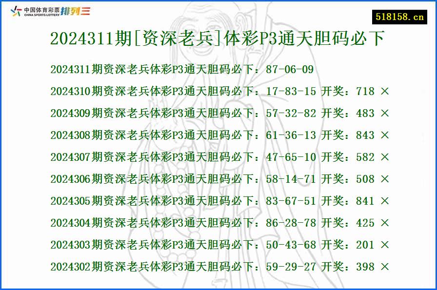 2024311期[资深老兵]体彩P3通天胆码必下