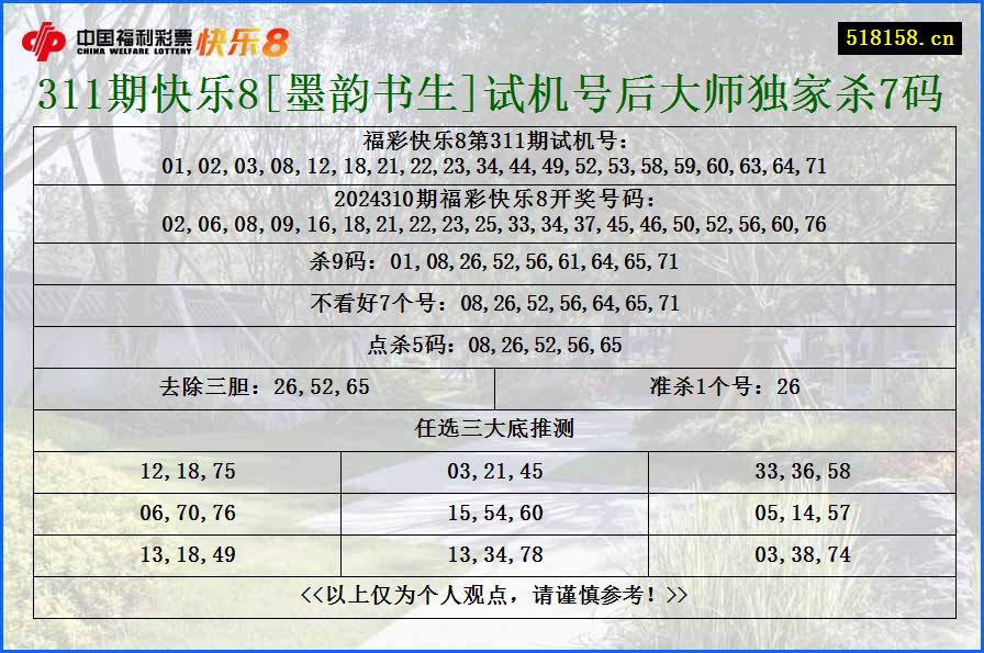 311期快乐8[墨韵书生]试机号后大师独家杀7码