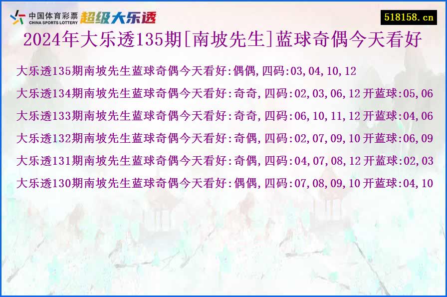 2024年大乐透135期[南坡先生]蓝球奇偶今天看好