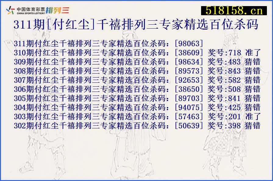 311期[付红尘]千禧排列三专家精选百位杀码