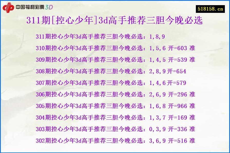 311期[控心少年]3d高手推荐三胆今晚必选