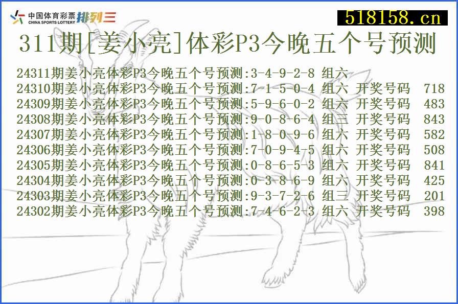 311期[姜小亮]体彩P3今晚五个号预测