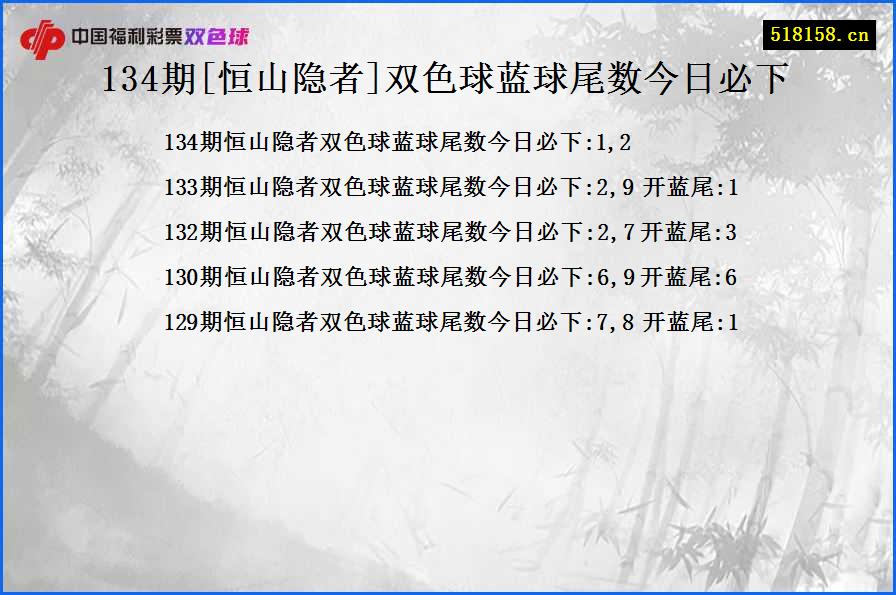 134期[恒山隐者]双色球蓝球尾数今日必下