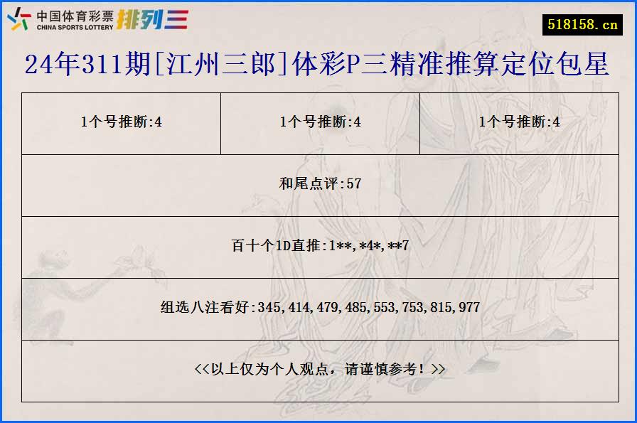 24年311期[江州三郎]体彩P三精准推算定位包星