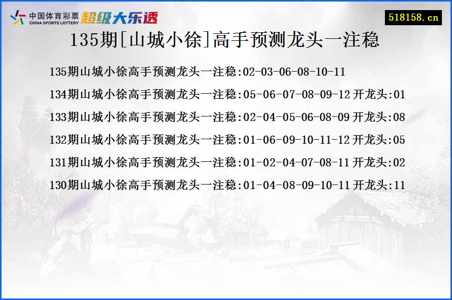 135期[山城小徐]高手预测龙头一注稳