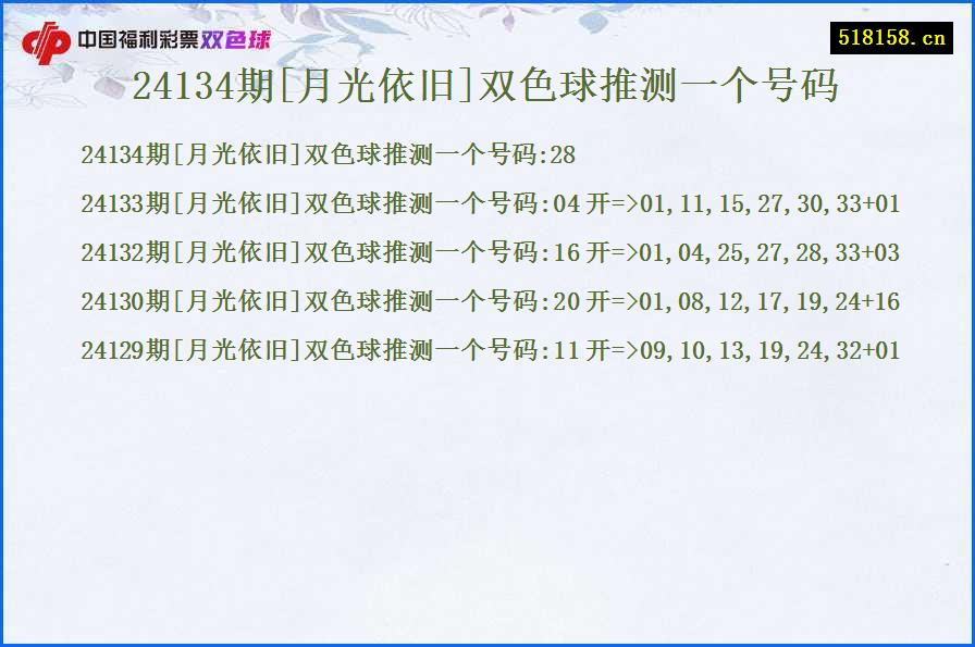 24134期[月光依旧]双色球推测一个号码