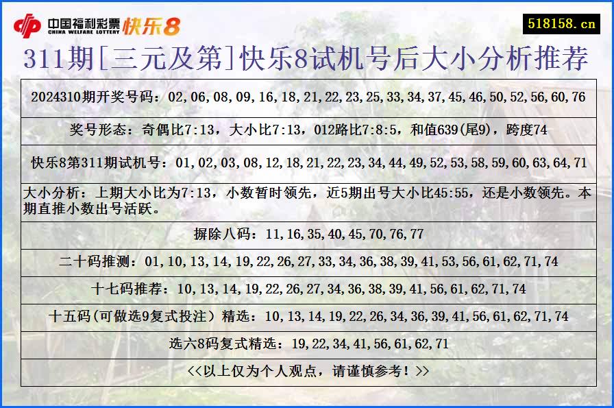 311期[三元及第]快乐8试机号后大小分析推荐