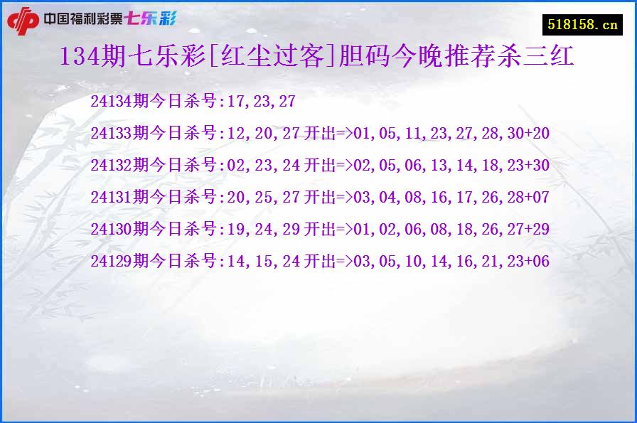 134期七乐彩[红尘过客]胆码今晚推荐杀三红