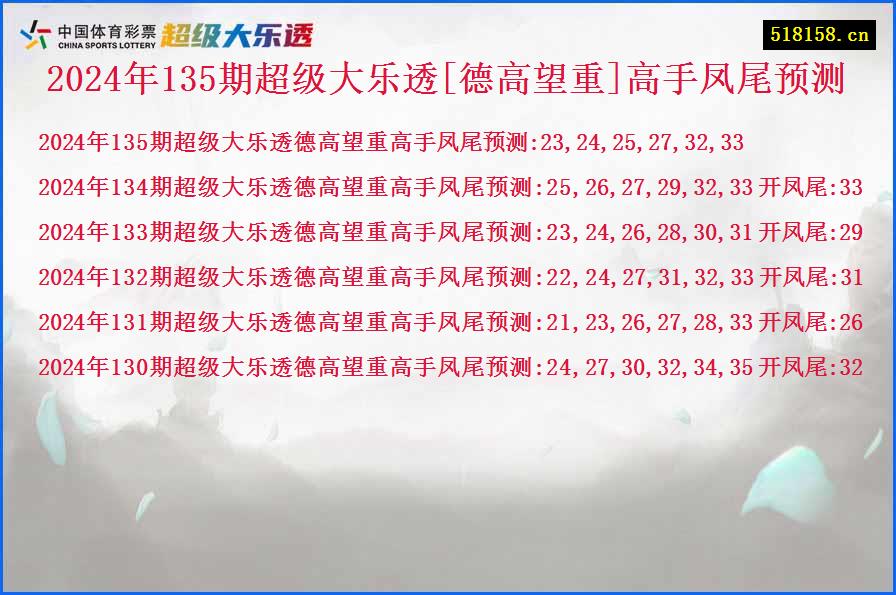 2024年135期超级大乐透[德高望重]高手凤尾预测