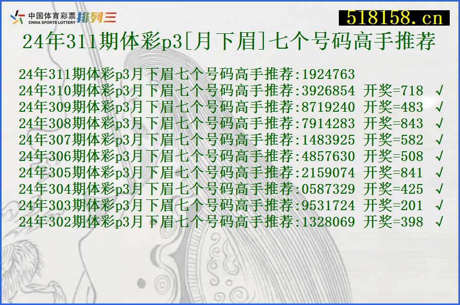 24年311期体彩p3[月下眉]七个号码高手推荐