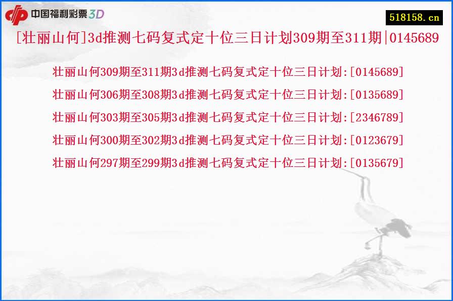 [壮丽山何]3d推测七码复式定十位三日计划309期至311期|0145689