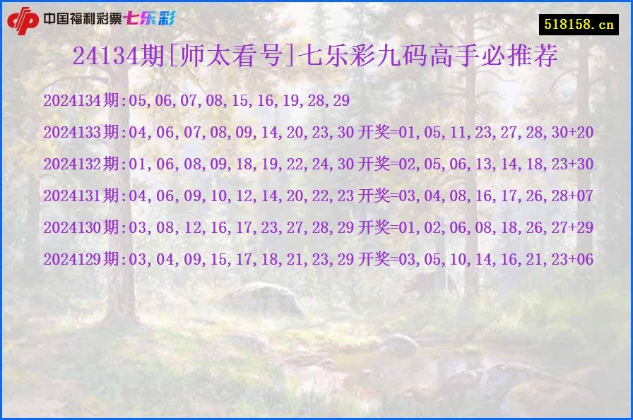 24134期[师太看号]七乐彩九码高手必推荐
