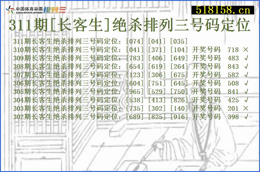 311期[长客生]绝杀排列三号码定位