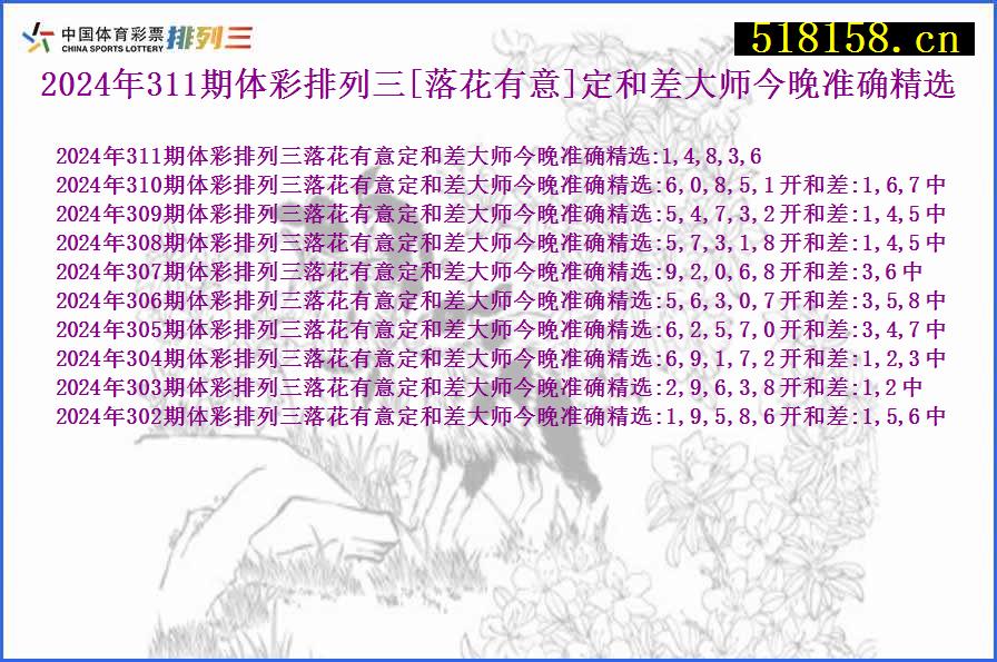 2024年311期体彩排列三[落花有意]定和差大师今晚准确精选